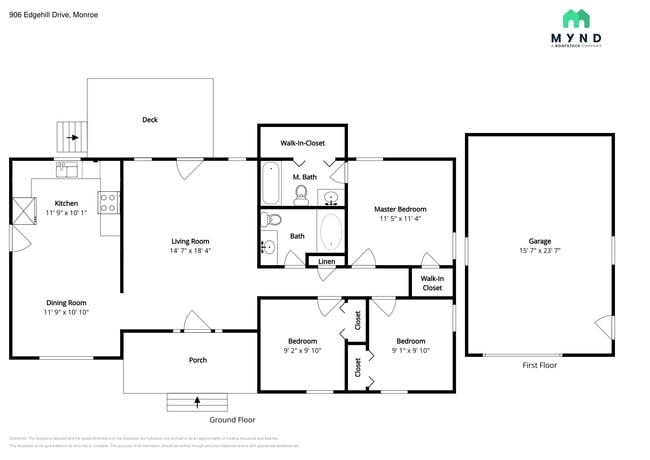 Building Photo - 906 Edgehill Dr