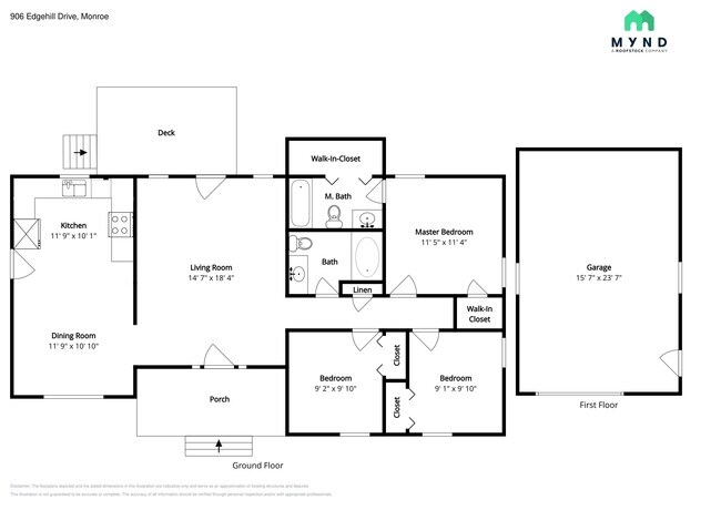 Foto del edificio - 906 Edgehill Dr
