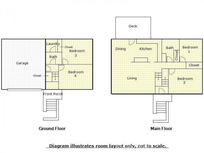Building Photo - 4 bedroom in Cape Girardeau MO 63701