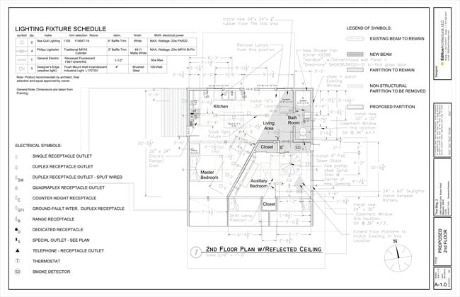 Building Photo - 2480 Fenwick Cir