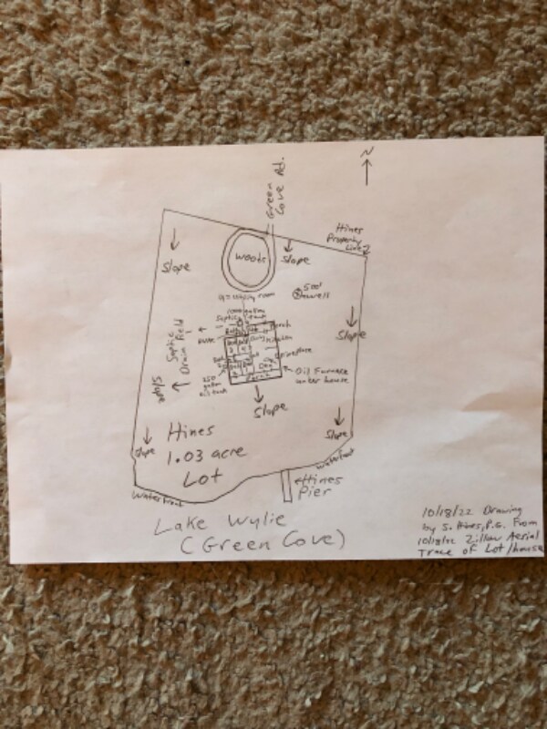 Foto del edificio - 5221 Green Cove Rd