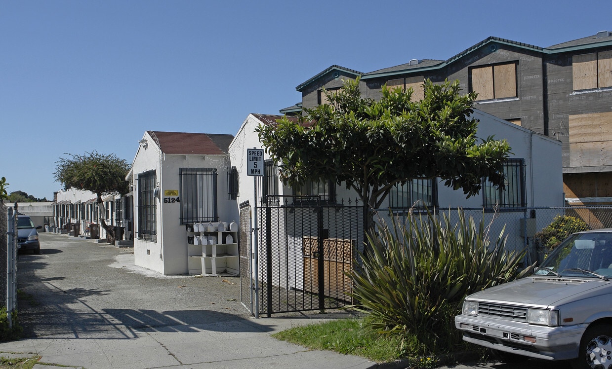Primary Photo - 5124 Wall Ave