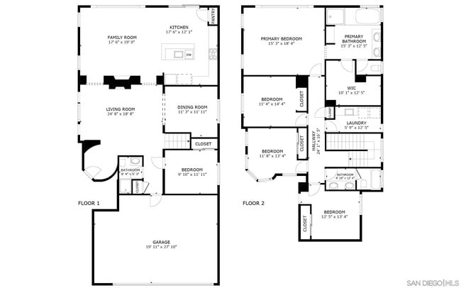 Building Photo - 5535 Porter Creek Rd