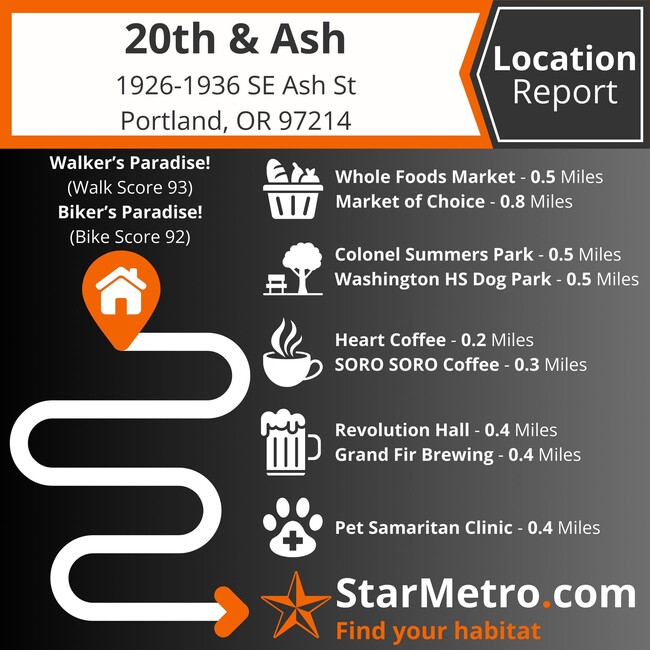 Building Photo - Extra Large / Close-In 2 Bedroom! Hardwood Floors, In-Unit Washer/Dryer & Pet Friendly!