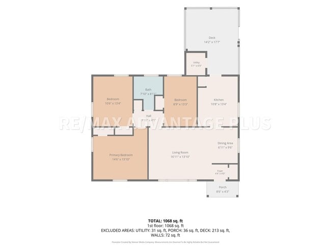 Building Photo - Affordable 3 bedroom home minutes to Downtown Farmville!