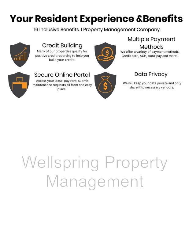 Building Photo - 940 W Graaf Ave