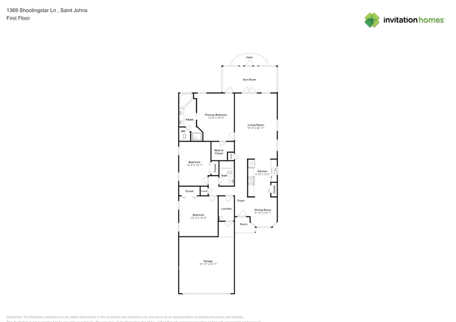 Building Photo - 1369 Shootingstar Ln