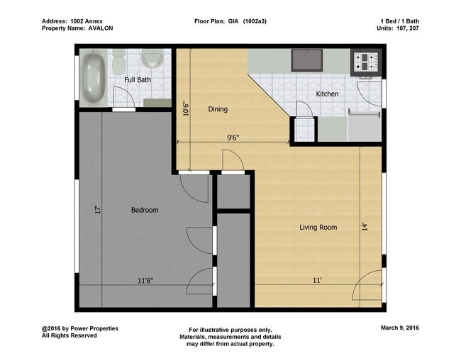 AVALON Apartments Dallas, TX