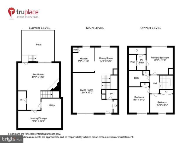 Building Photo - 5519 Whitfield Ct