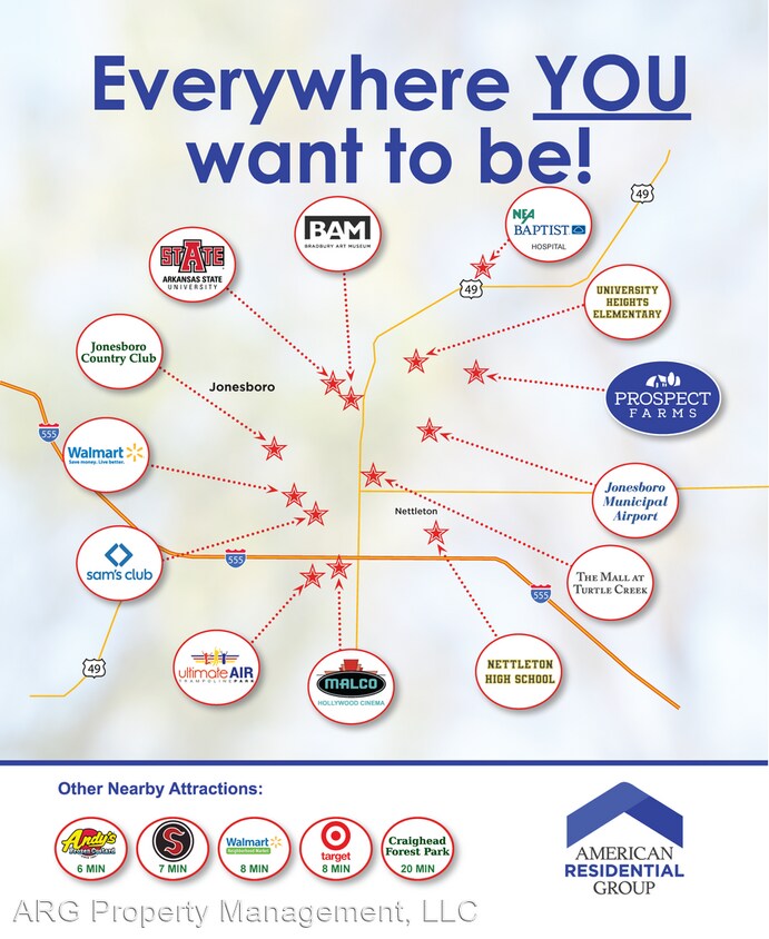 Foto del edificio - 4 br, 2 bath House - 5123 Yukon Drive