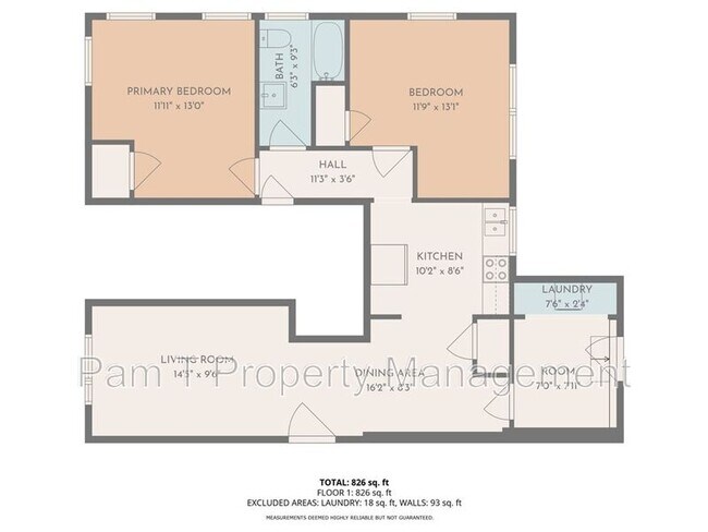 Foto del edificio - 815 E 32nd St