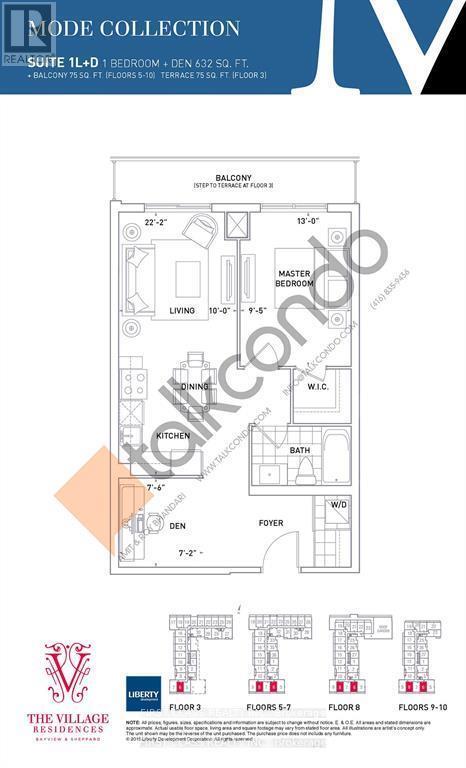 Photo du bâtiment - 591 Sheppard Ave E