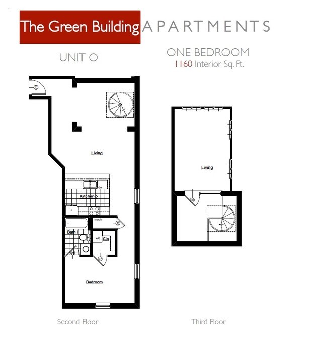 The Commons at Plant Zero Apartments Richmond, VA