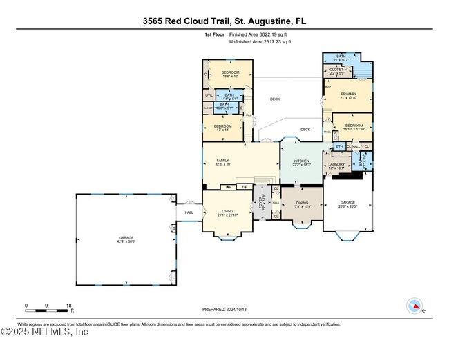 Building Photo - 3565 Red Cloud Trail