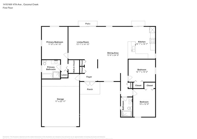 Building Photo - 1410 NW 47th Ave