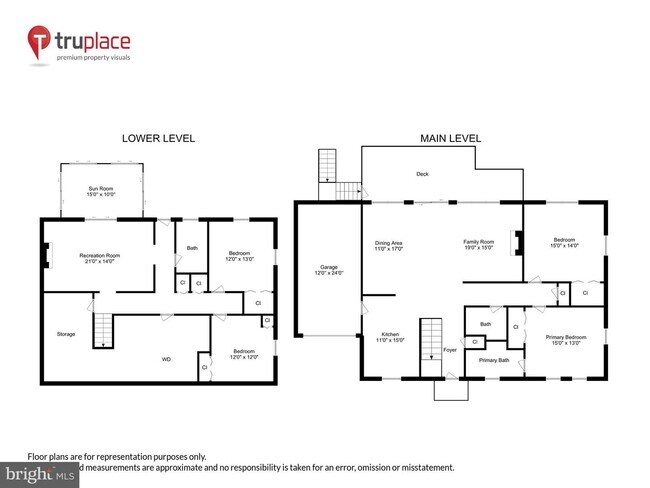 Foto del edificio - 3703 Sanders Ln