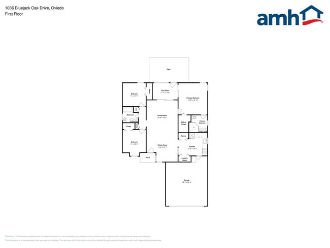 Building Photo - 1036 Bluejack Oak Dr