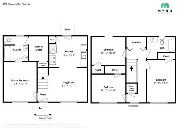Building Photo - 3730 Glenwood Dr