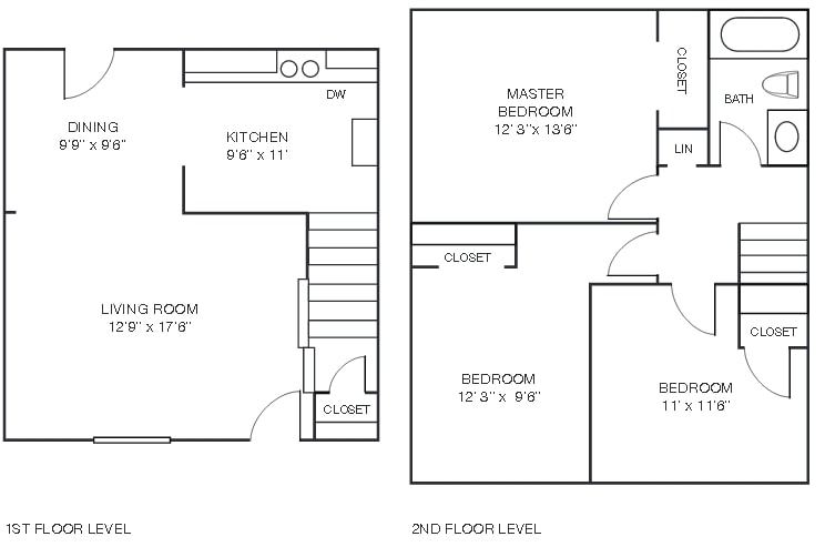 Four Seasons Apartments and Townhomes – 3 BD 1 BA Townhome w Basement
