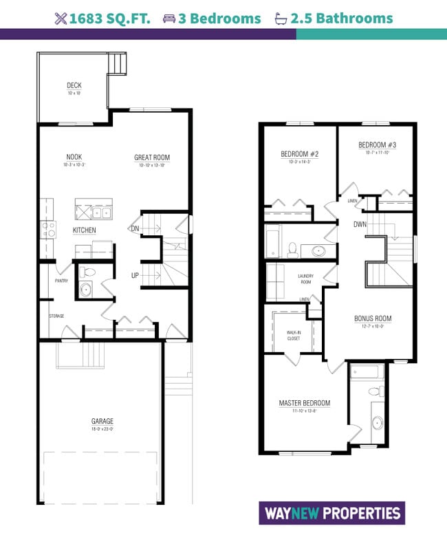 Building Photo - 1360 Erker Cres NW