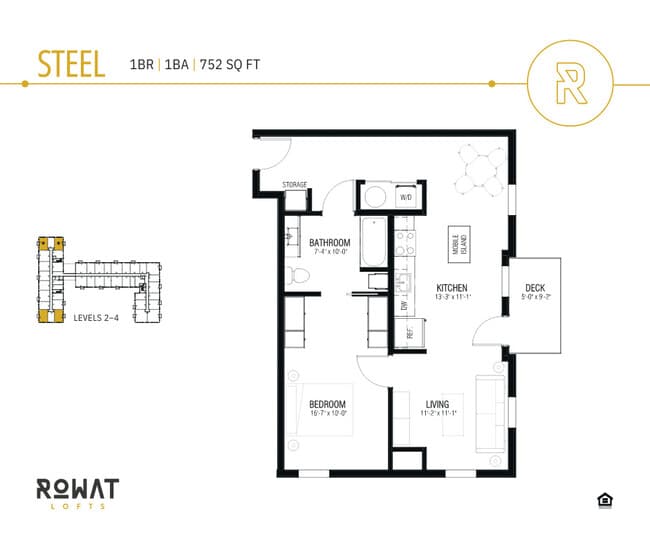 Building Photo - Rowat Lofts Apartments