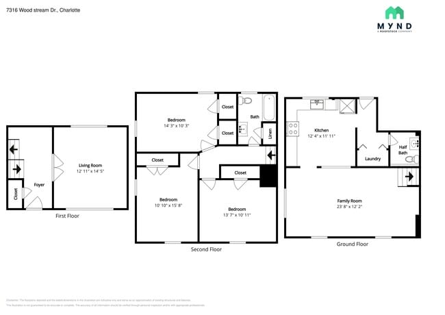 Building Photo - 7316 Woodstream Dr