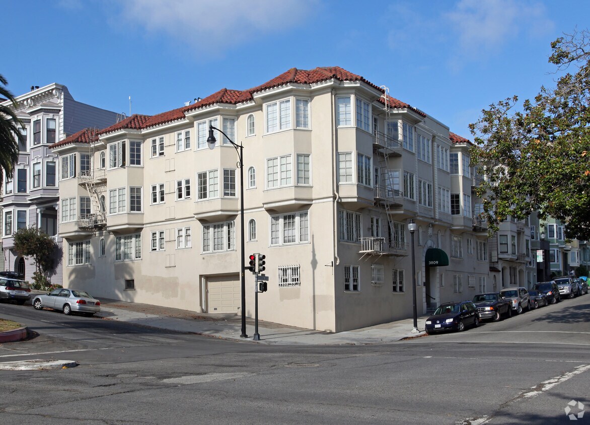 Primary Photo - 3809 20th Street