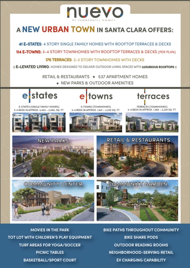 Building Photo - NEWER SMART HOME AVAILABLE NOW!