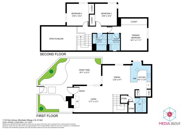 Foto del edificio - 1135 Via Colinas