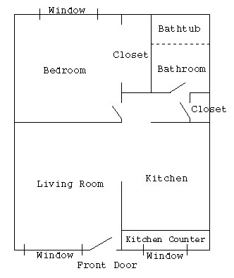 1HAB/1BA - The Station at Ironhorse Apartments