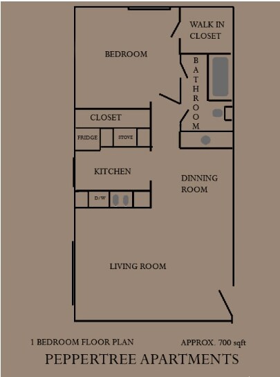 Peppertree Apartments Hermosa Beach Ca 1br 1ba Peppertree Apartments