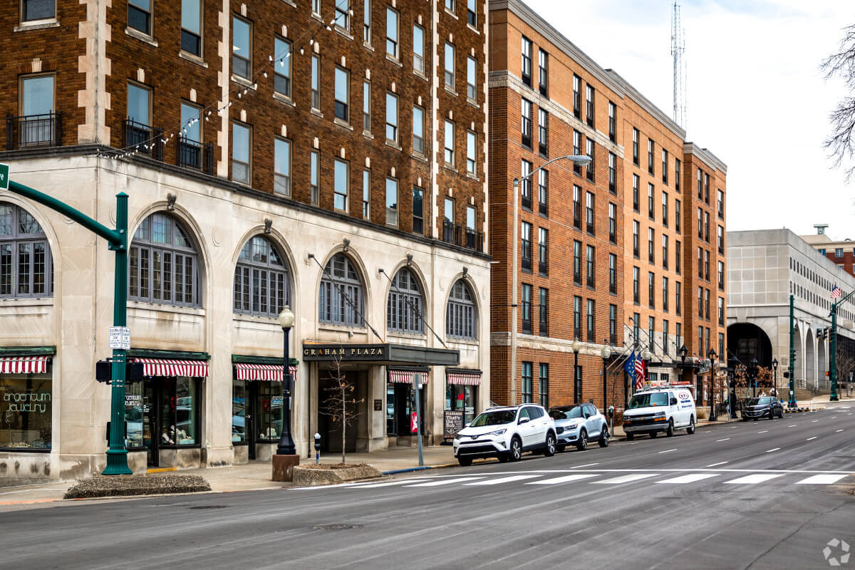 Bloomington, IN Costo de vida