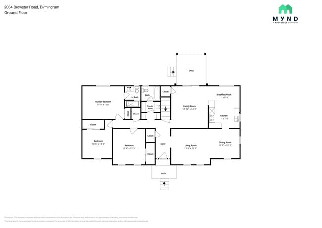 Foto del edificio - 2034 Brewster Rd