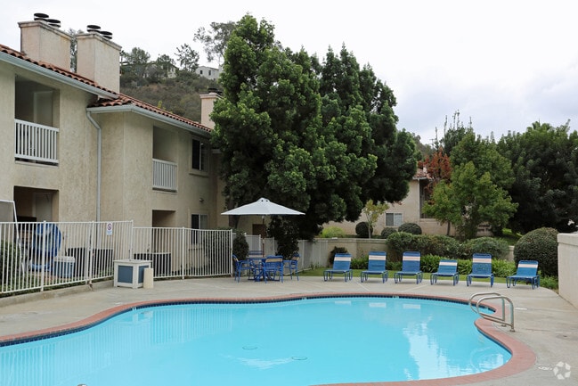 92115 apartments for rent apartments com