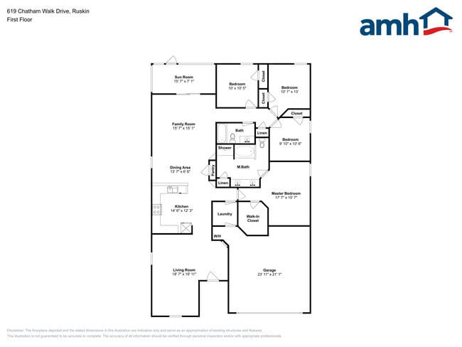 Building Photo - 619 Chatham Walk Dr