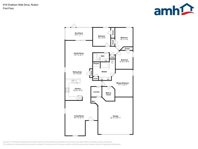 Foto del edificio - 619 Chatham Walk Dr