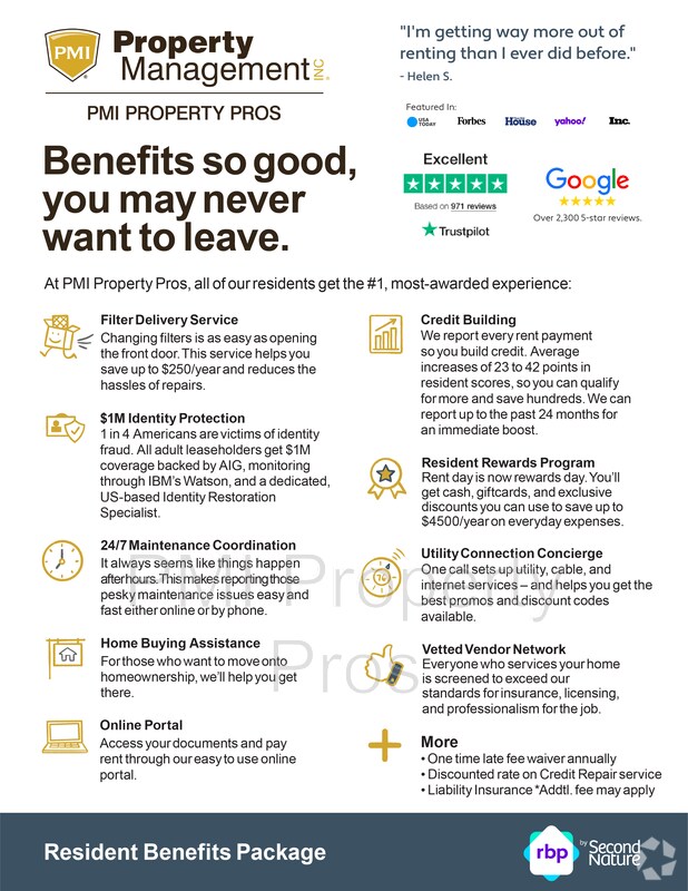 Westlawn Gardens Apartments under 2,500 Milwaukee, WI 1 Rentals