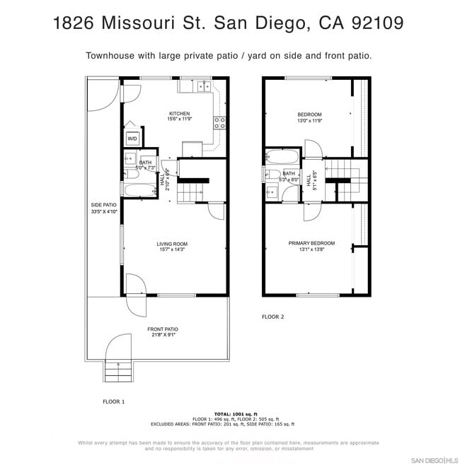 Building Photo - 1824 Missouri St