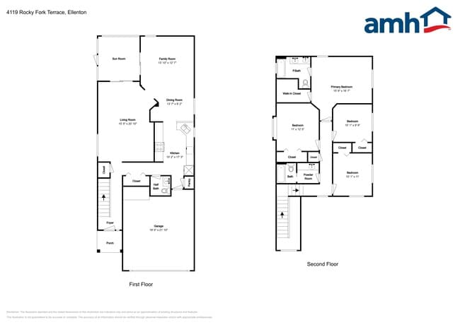 Building Photo - 4119 Rocky Fork Ter