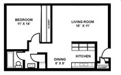 One Bedroom, One Bathroom, 680 SQFT