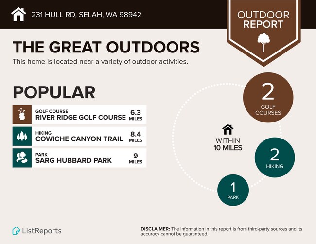 Foto del edificio - Charming 3-bedroom home with a fully equipped kitchen and fenced backyard, with access to I-82