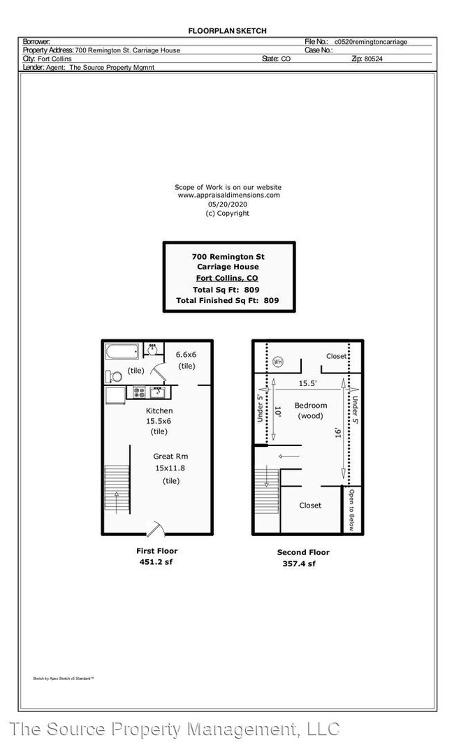 Building Photo - 700 Remington St