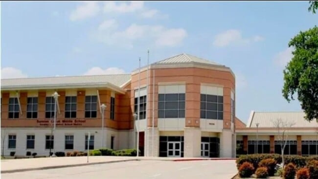 Building Photo - 8037 Crimea Ln