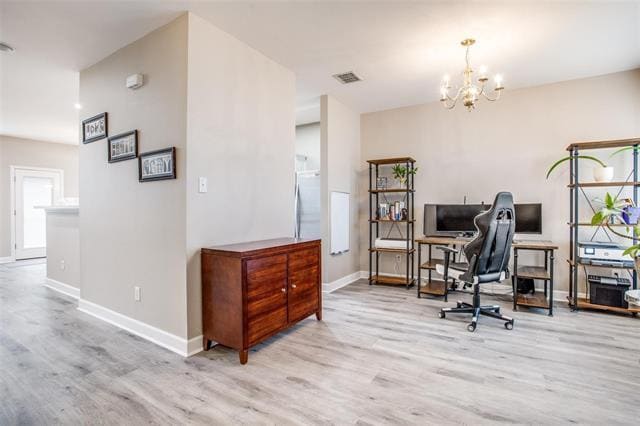 Building Photo - 1521 Creek Springs Dr