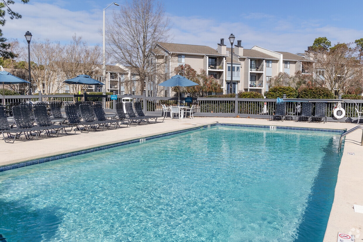 Crosswinds Apartments Wilmington Nc