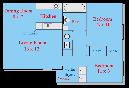 2HAB/1BA - Lewis and Clark Apartments