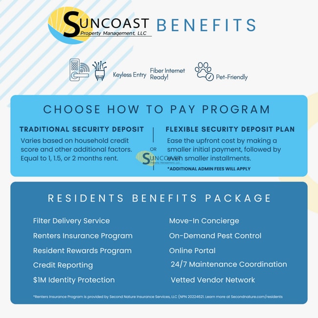 Building Photo - 7655 Mailes Ct