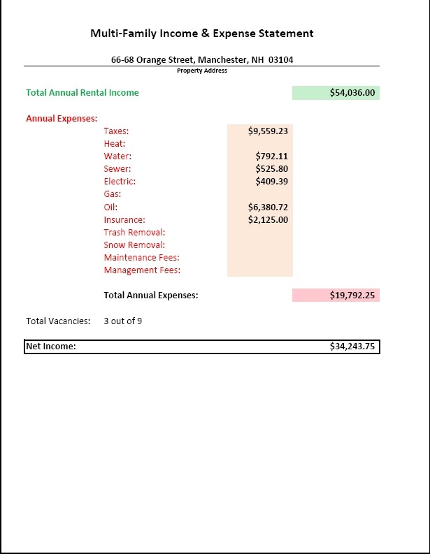 Income & Expense Report - 66 Orange St