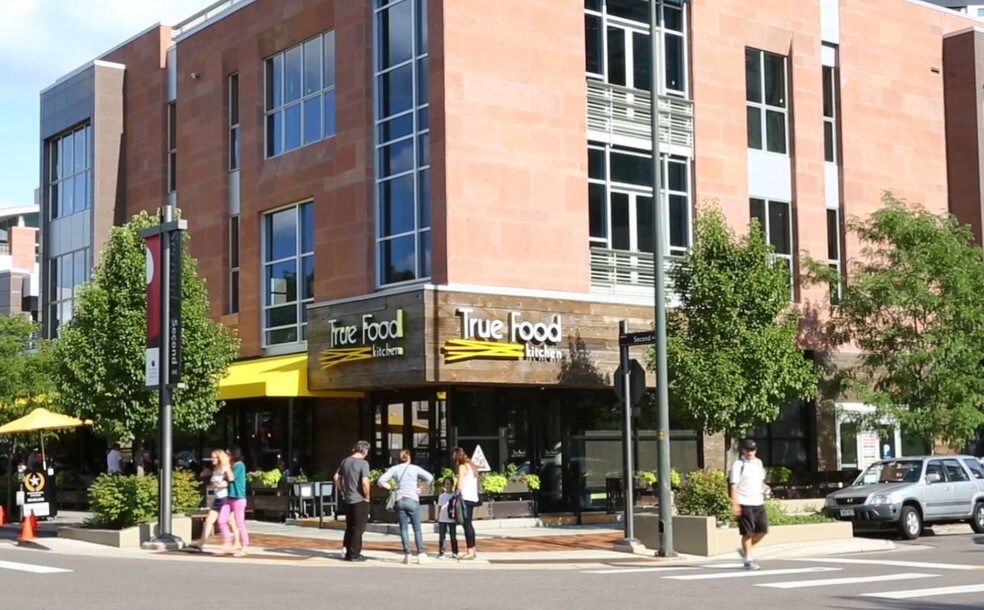 Is Cheesman Park a Good Place To Live in Denver? Neighborhood Guide