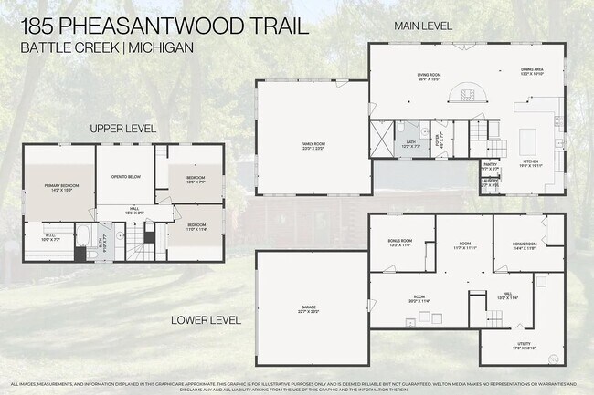 Foto del edificio - 185 Pheasantwood Trail